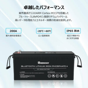RBT200LFP12-BT-JP