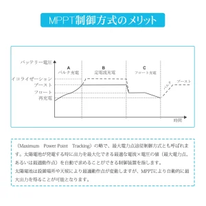 RBC30D1S-JP