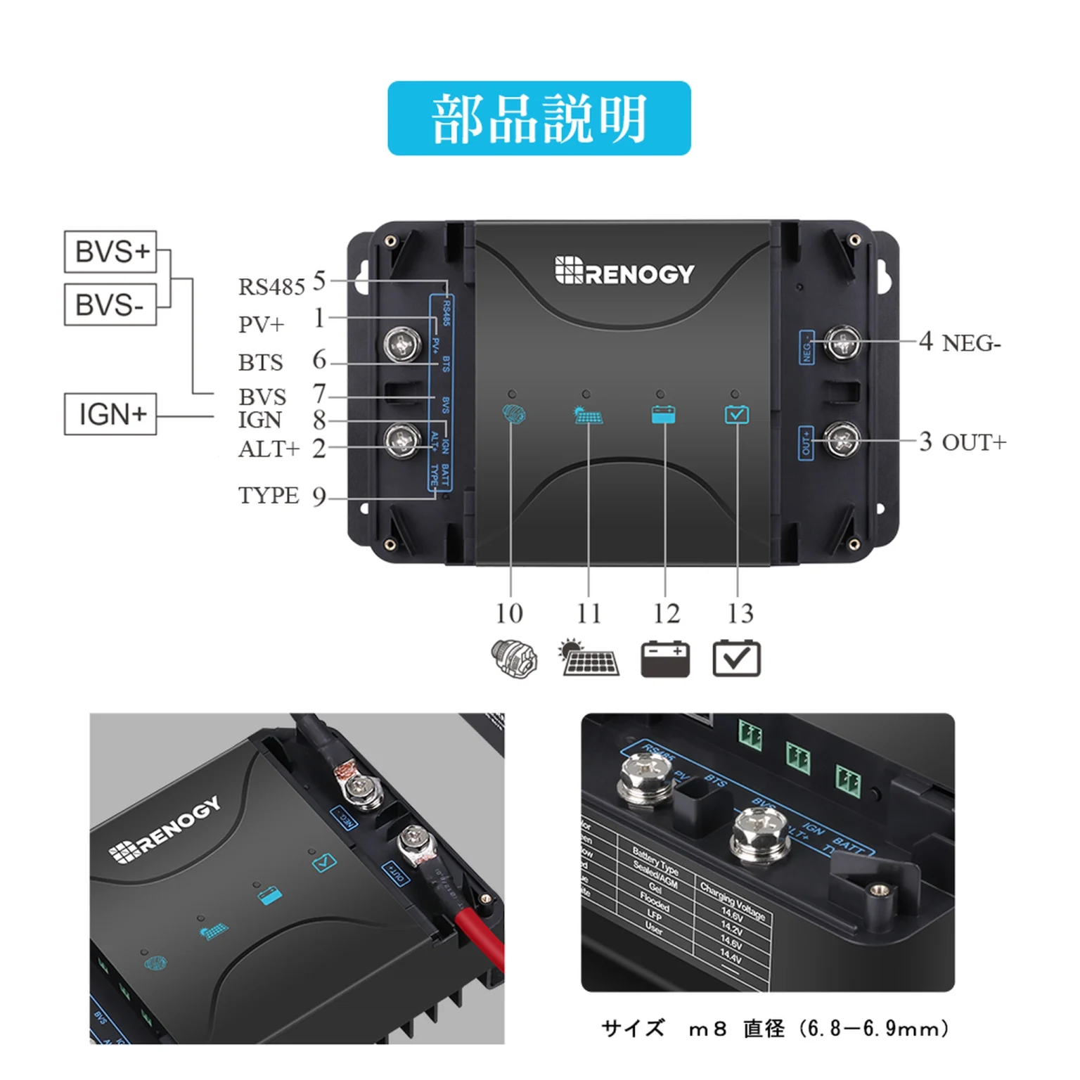 レノジー走行充電器50A - その他