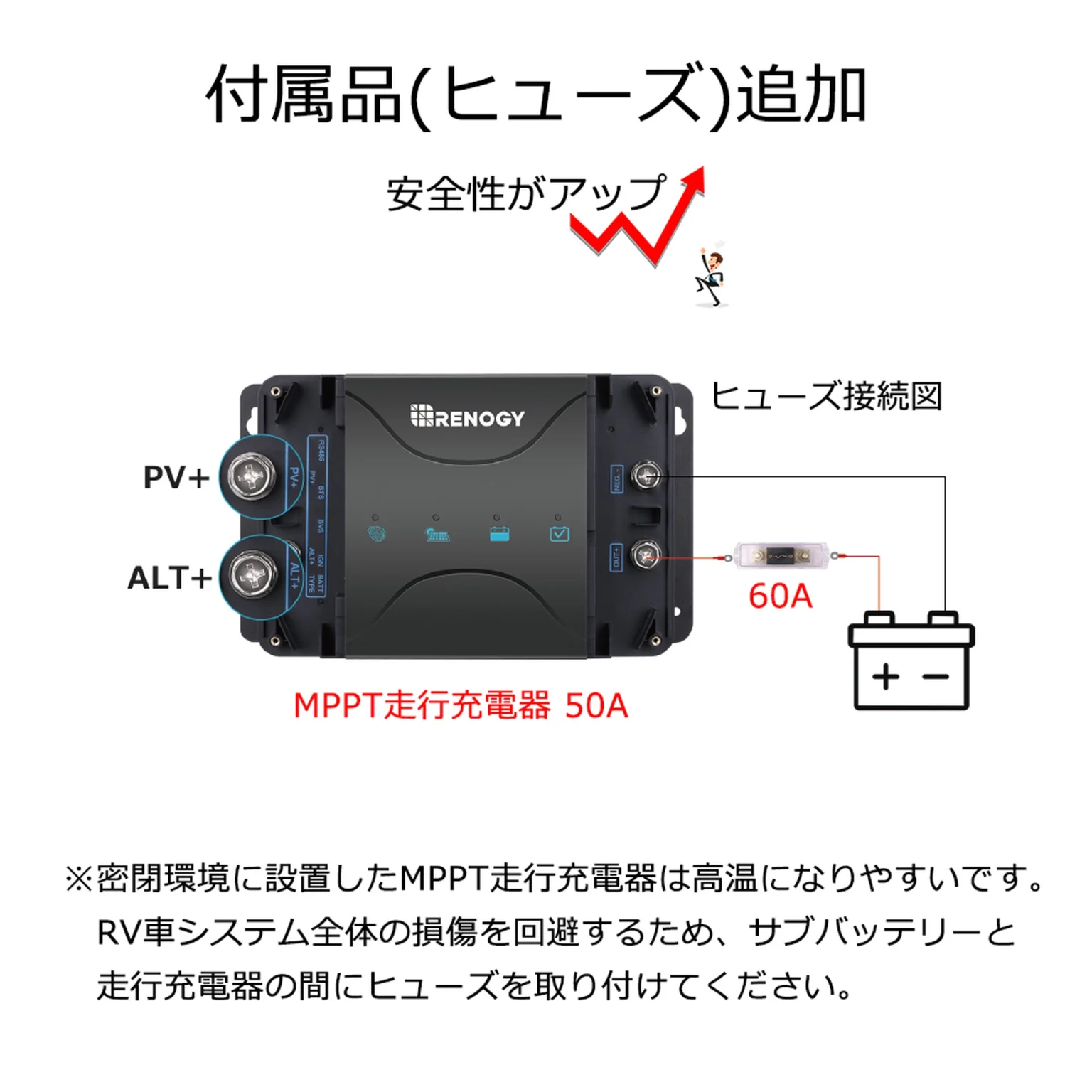 RENOGY DCCシリーズ 走行充電器 12V 50A MPPT チャージコントローラー ...