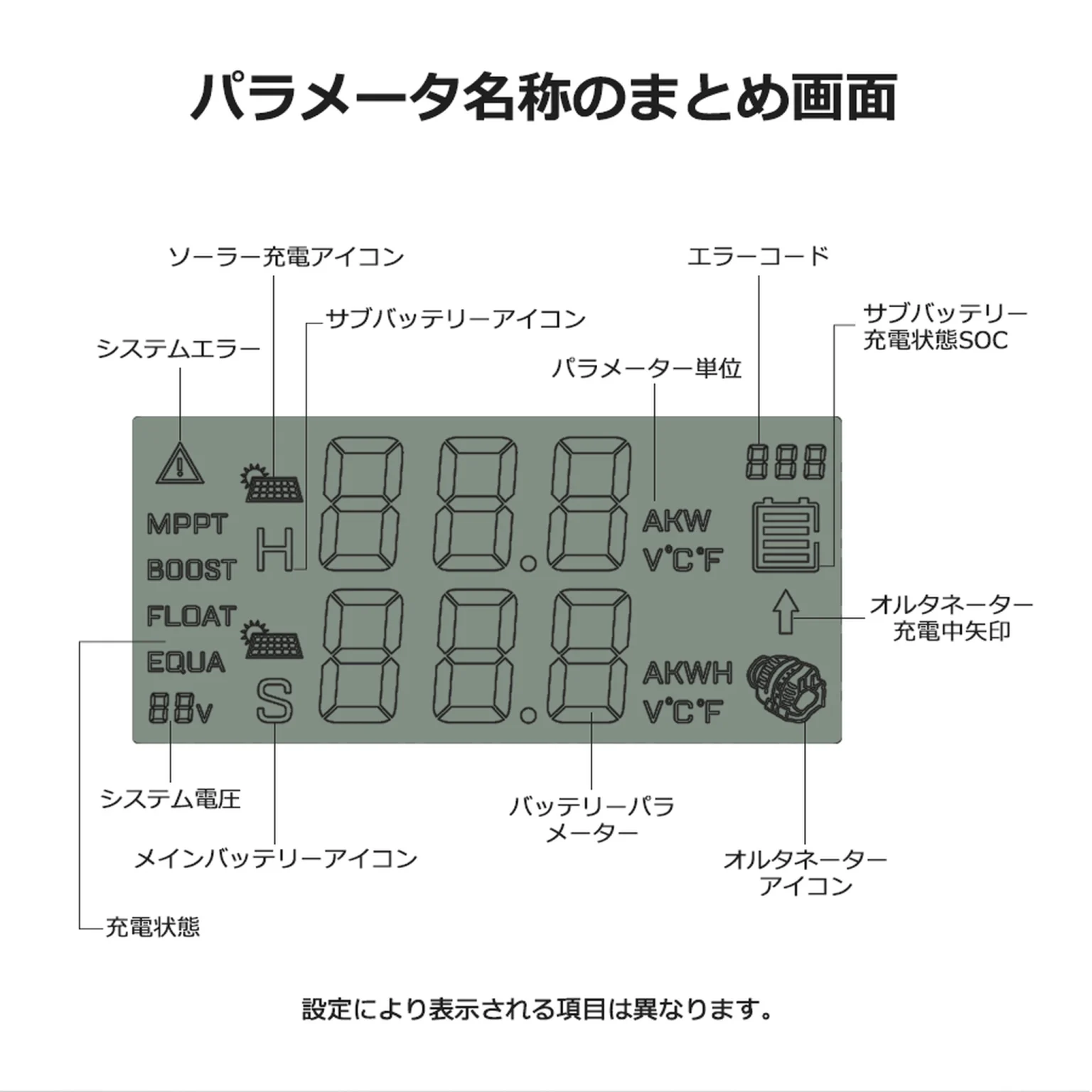 RMS-DCDC-JP