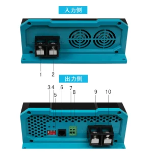 RNG-DCC1212-40-JP