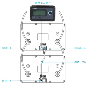 RBT100S