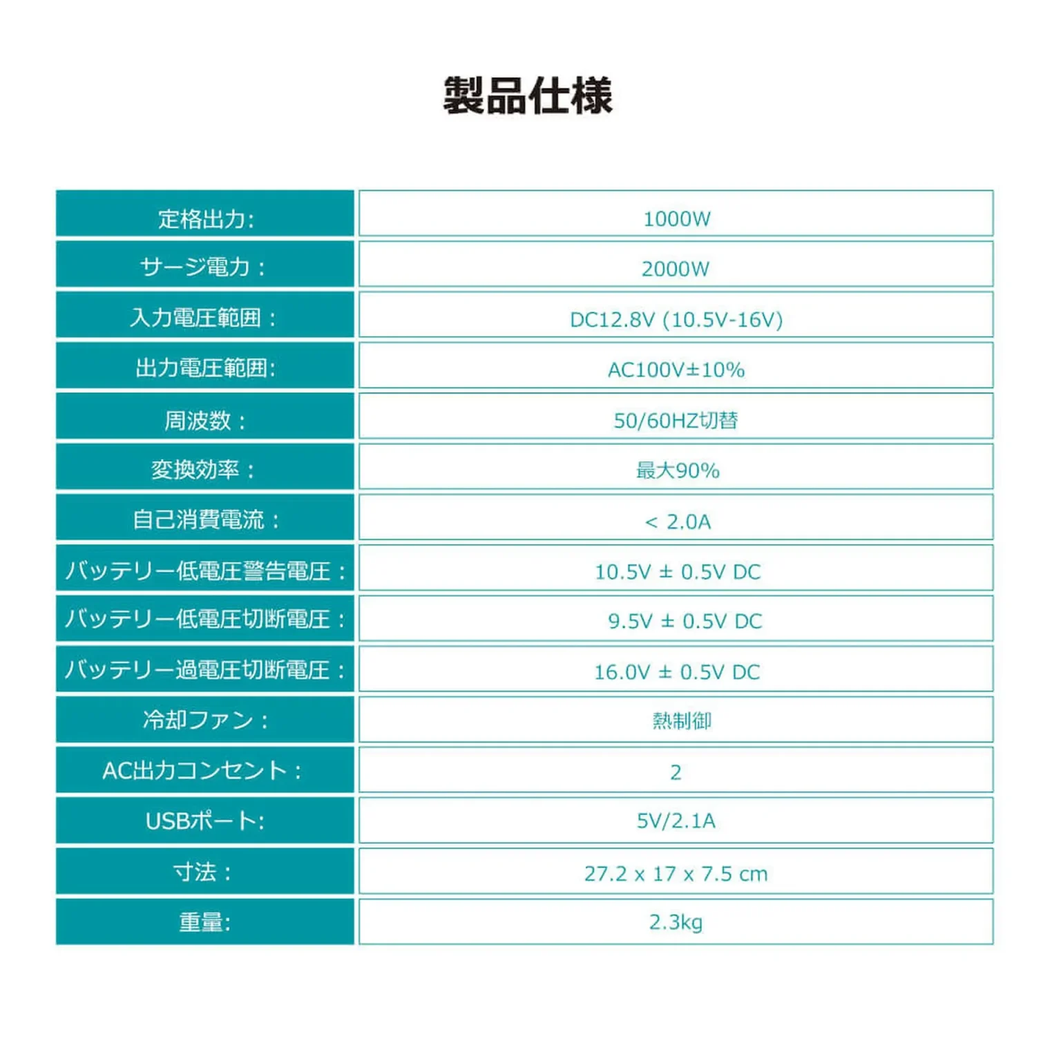 RIV1210P2-10S-JP