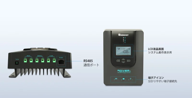 RENOGY ROVER 40A 通信ポートとLCDディスプレイ詳細