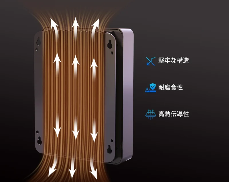 RENOGY ROVER 40A 背面ヒートシンク 放熱設計