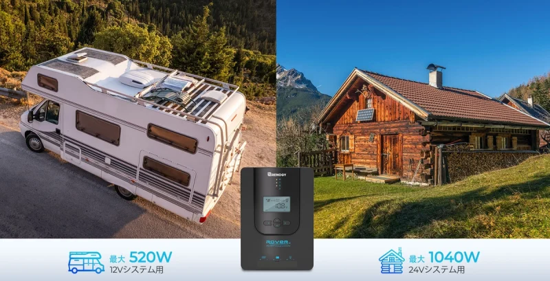 RENOGY ROVER 40A システム電圧別最大出力