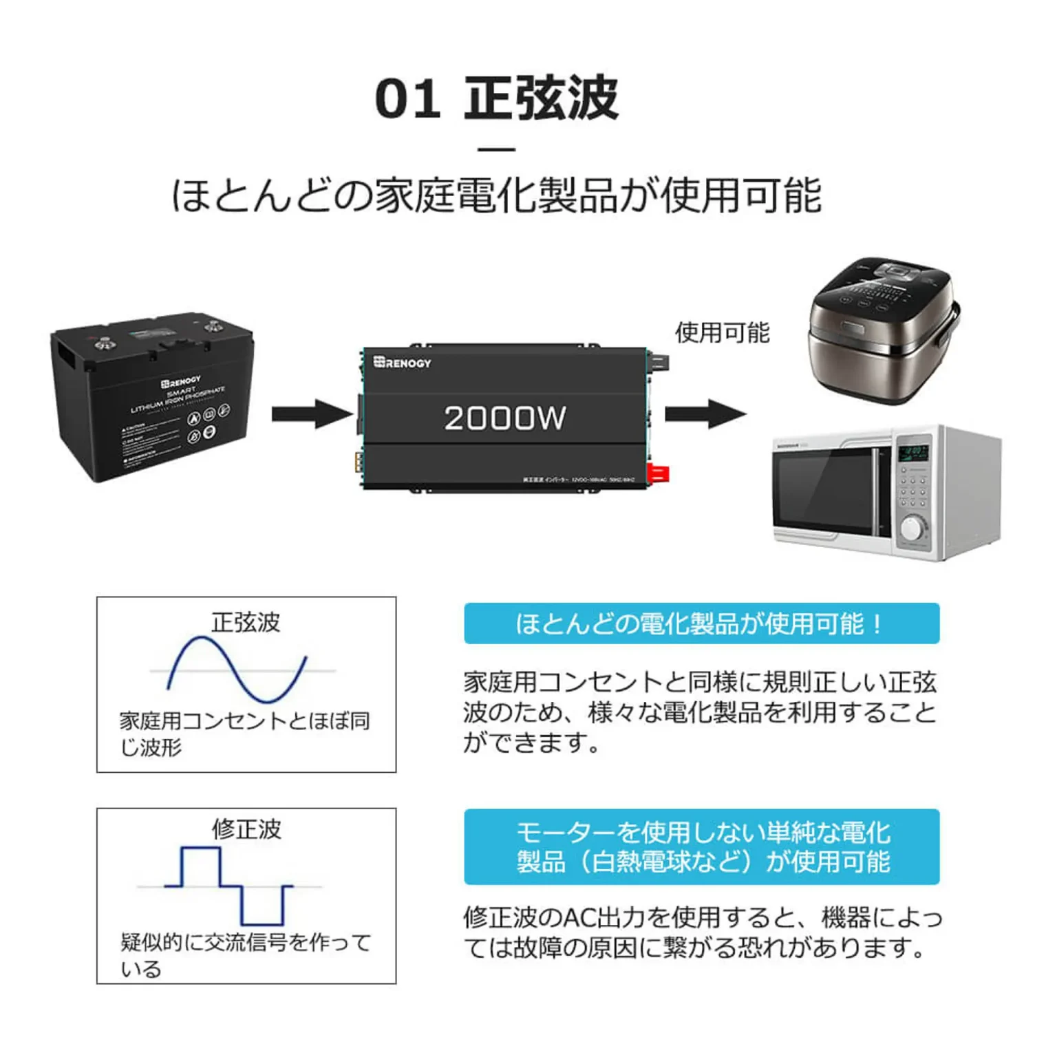 RIV1220P2-10S-JP