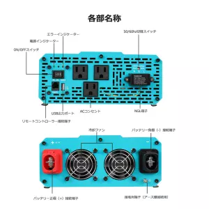 RIV1220P2-10S-JP