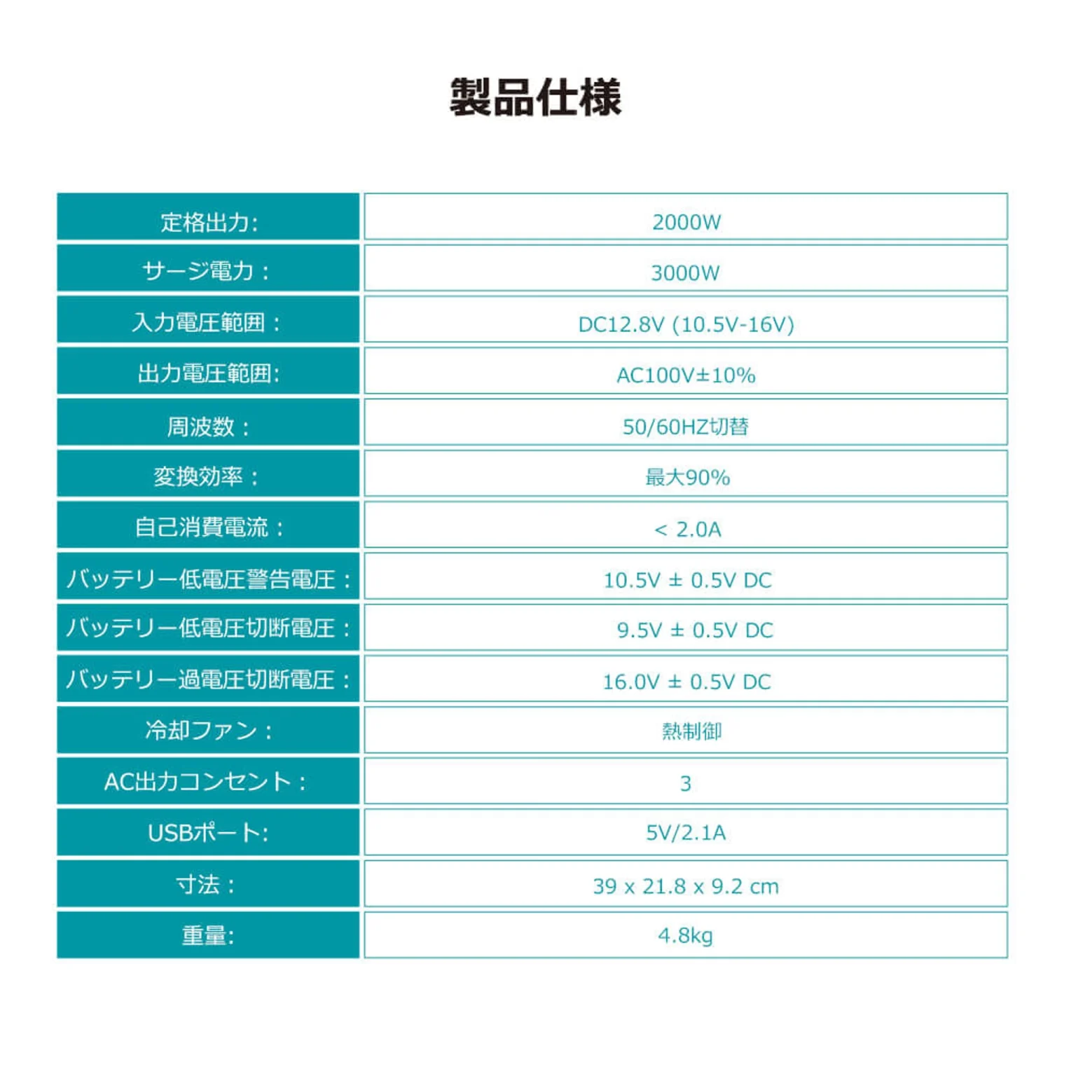 RIV1220P2-10S-JP