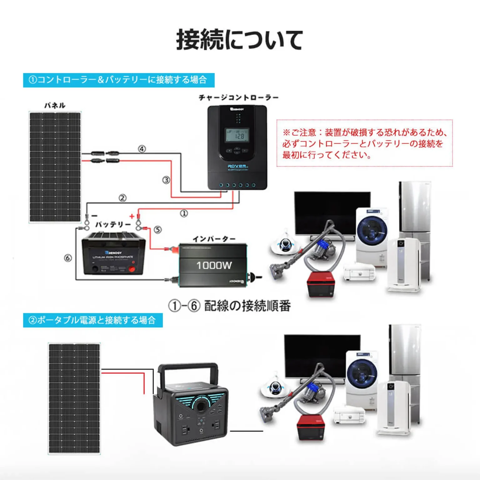 RSP200D-JP