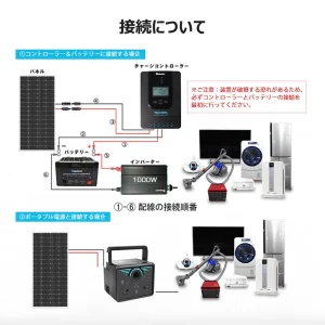 RSP200D-JP