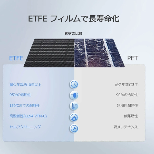 RSP80EF-JP