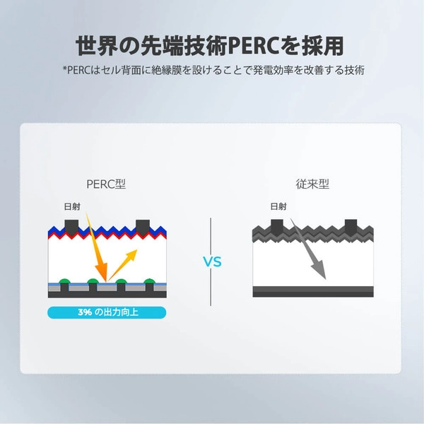 RSP120EF-JP