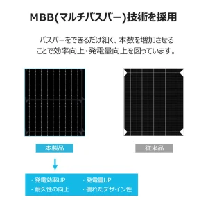 RNG-100DB-H