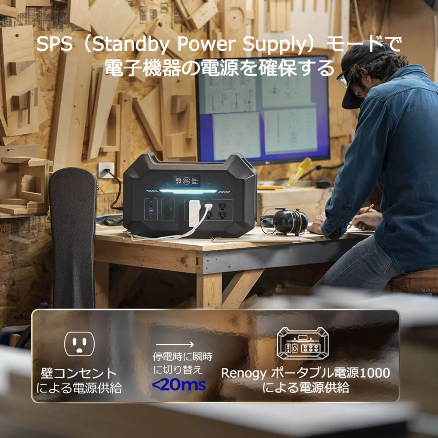 RENOGY ポータブル電源 1000 リン酸鉄リチウムイオンバッテリー