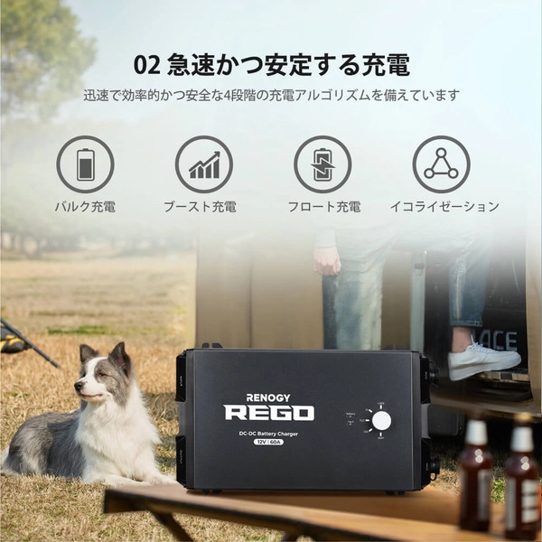 RENOGY REGOシリーズ 走行充電器 12V 60A (Bluetooth内蔵/アンダーソン