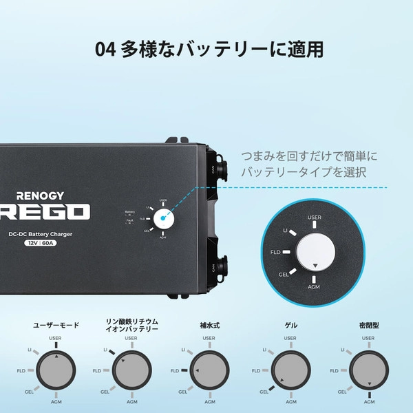 RENOGY REGOシリーズ 走行充電器 12V 60A (Bluetooth内蔵/アンダーソン