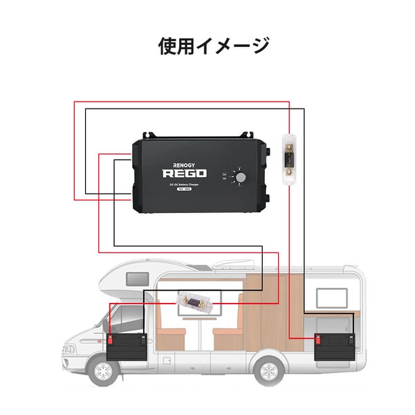 RENOGY REGOシリーズ 走行充電器 12V 60A (Bluetooth内蔵/アンダーソン