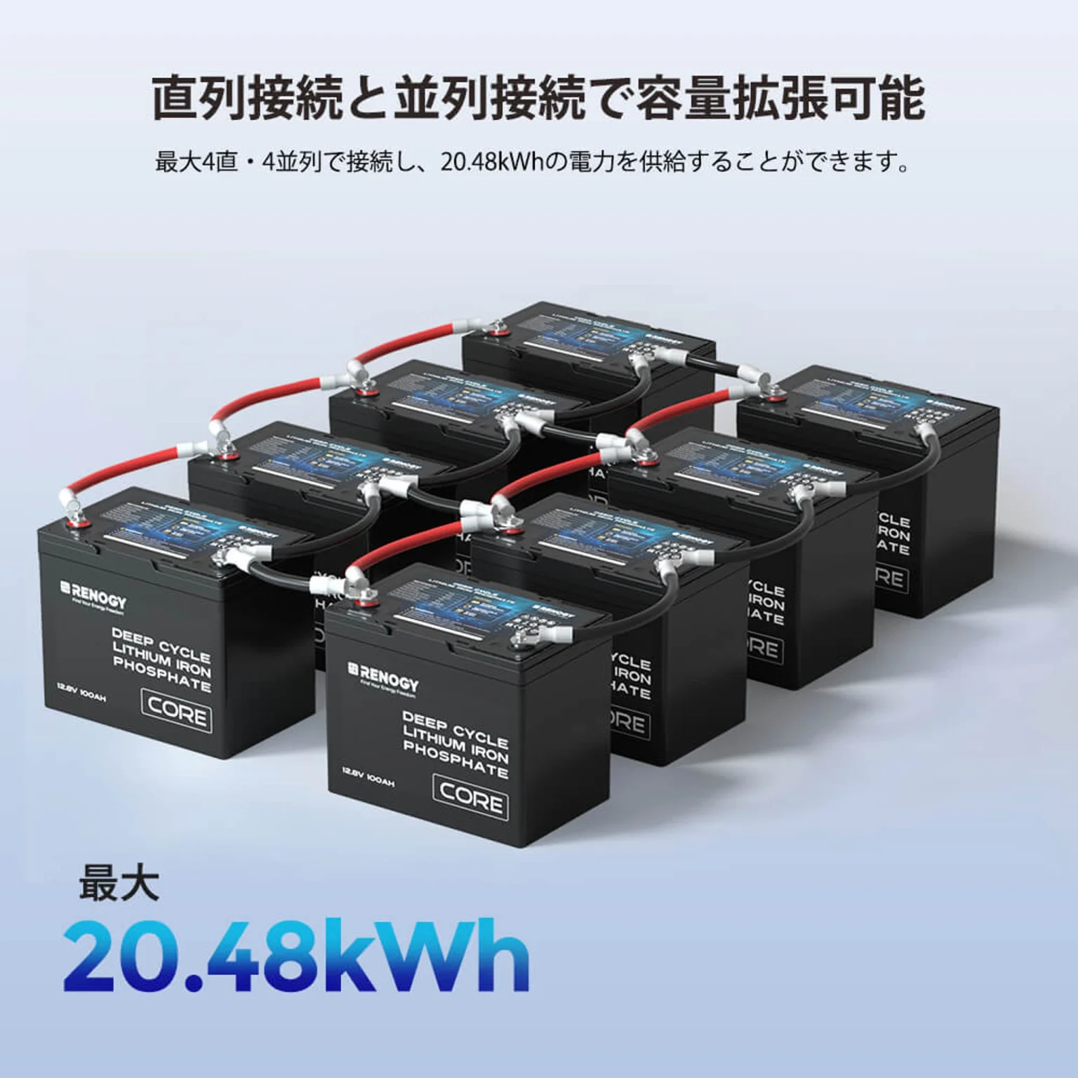 新品未使用　RENOGY core 100Ah リン酸鉄リチウムイオンバッテリー 楽天市場】RENOGY 12V 100Ah リン酸鉄リチウムイオンバッテリー