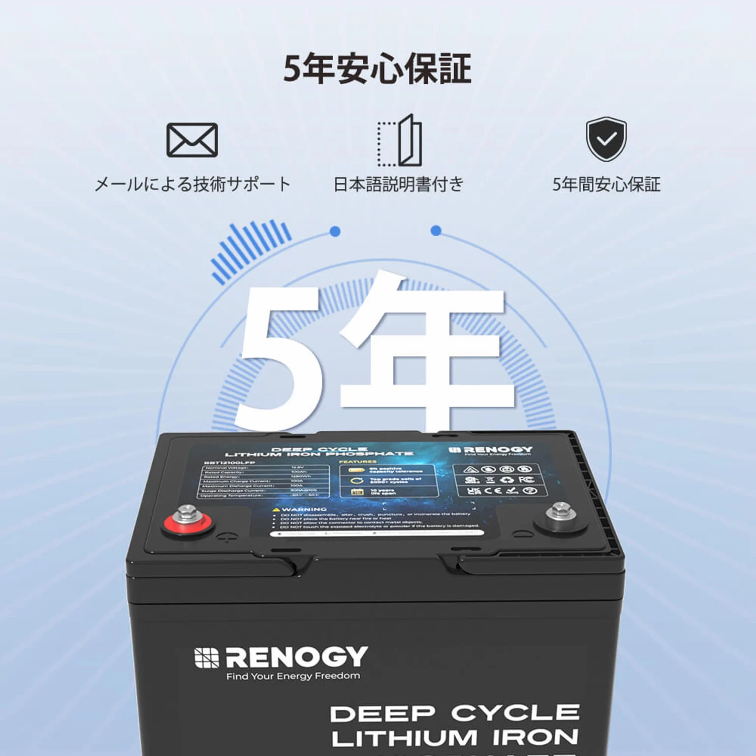 新品未使用　RENOGY core 100Ah リン酸鉄リチウムイオンバッテリー Core シリーズ 12.8V 100Ah リン酸鉄リチウムイオンバッテリー
