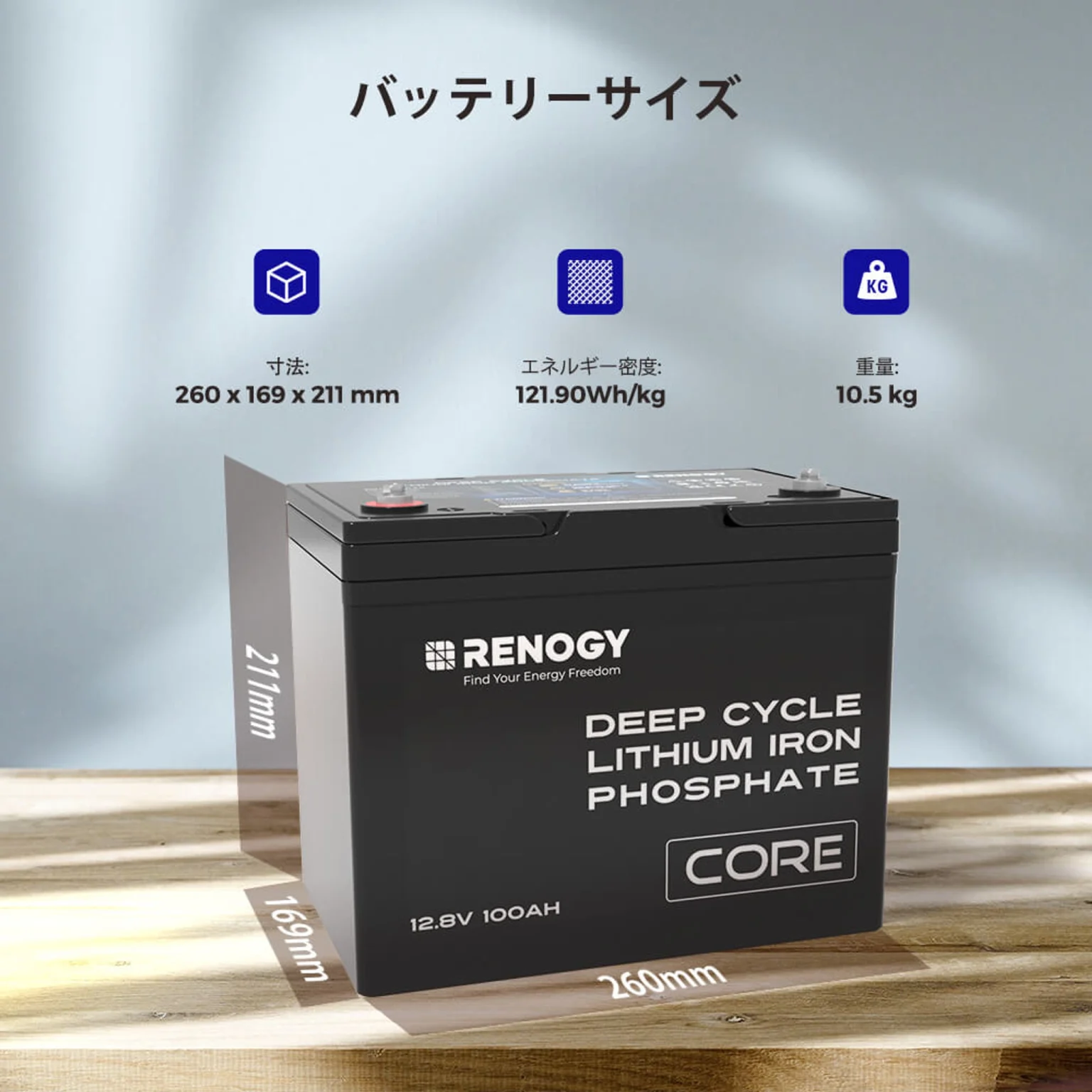 新品未使用　RENOGY core 100Ah リン酸鉄リチウムイオンバッテリー 楽天市場】RENOGY 12V 100Ah リン酸鉄リチウムイオンバッテリー