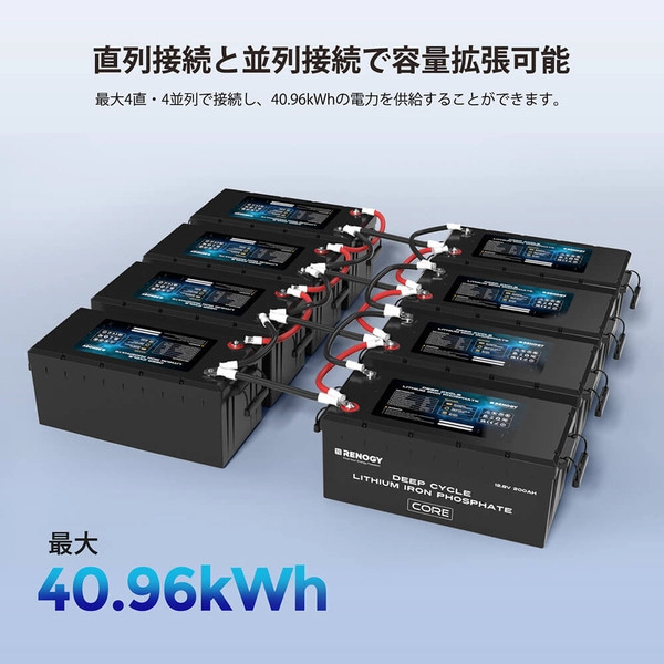 RENOGY RBT12200LFP-BT リン酸鉄リチウムイオンバッテリー ヒート機能付き Pro シリーズ 12V 200Ahスマートリン酸鉄
