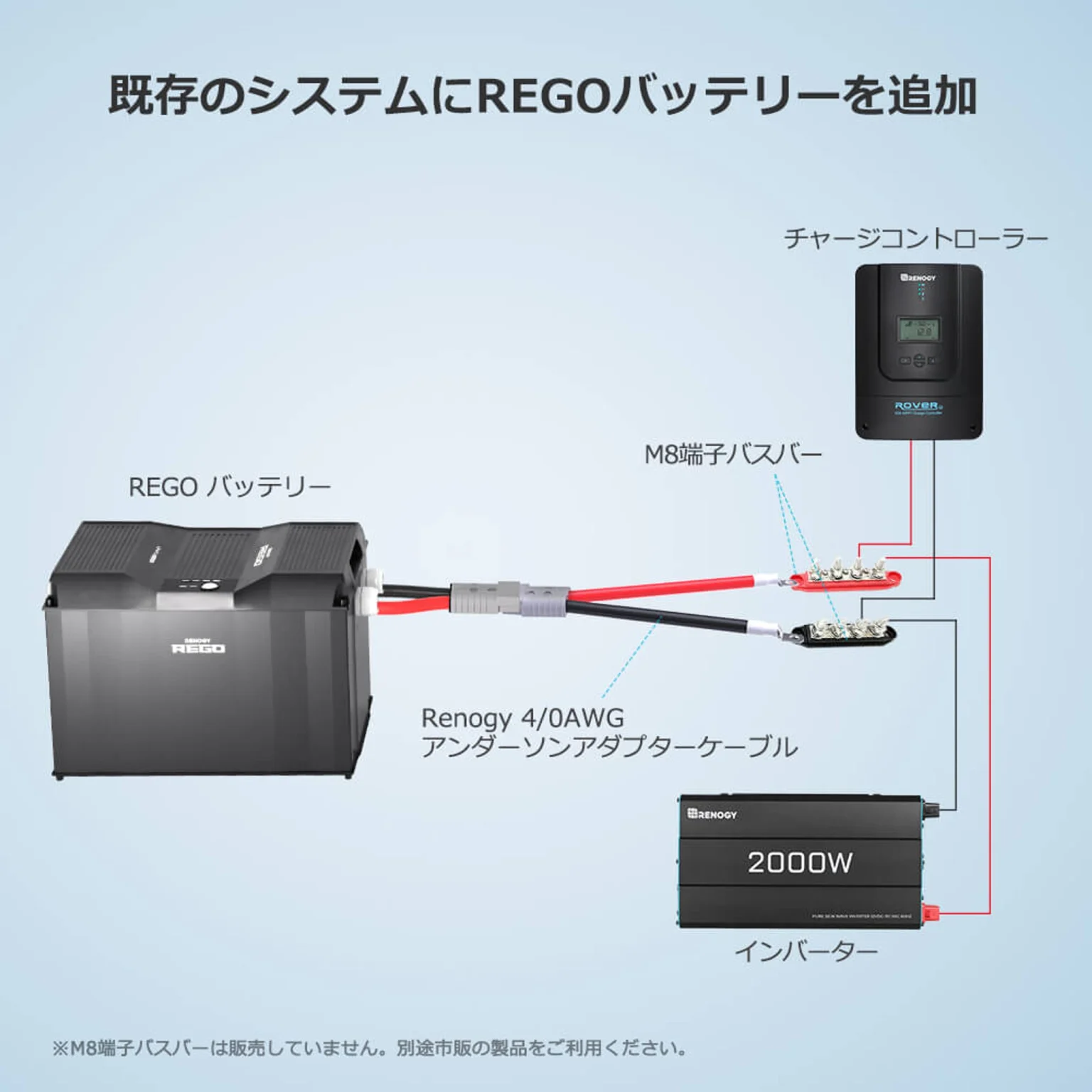 RBB12400LFPL-0140SR-JP