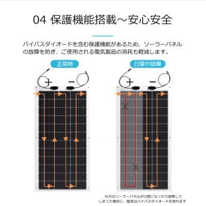 RNG-100DB-H