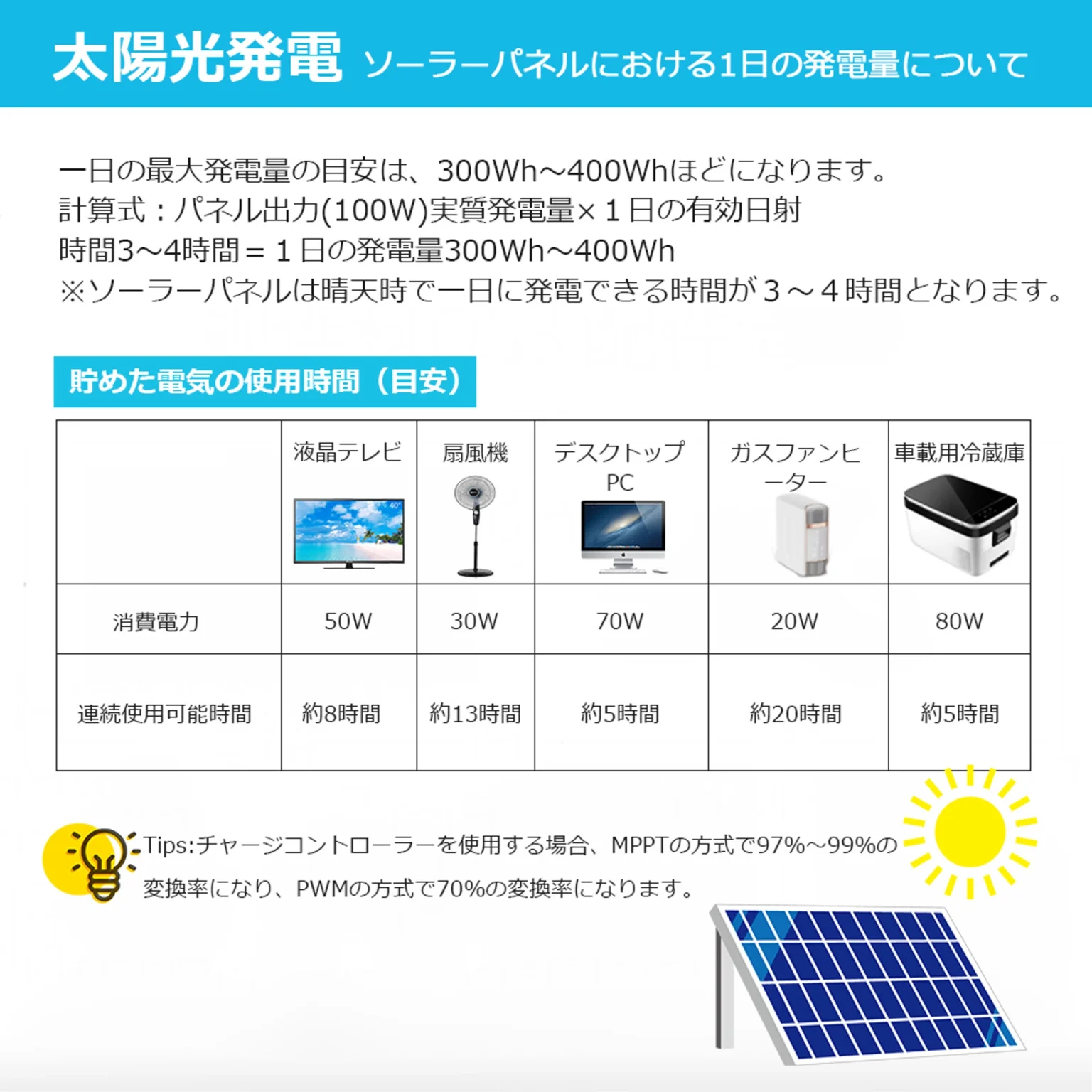 RNG-100DB-H