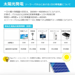 RNG-100DB-H