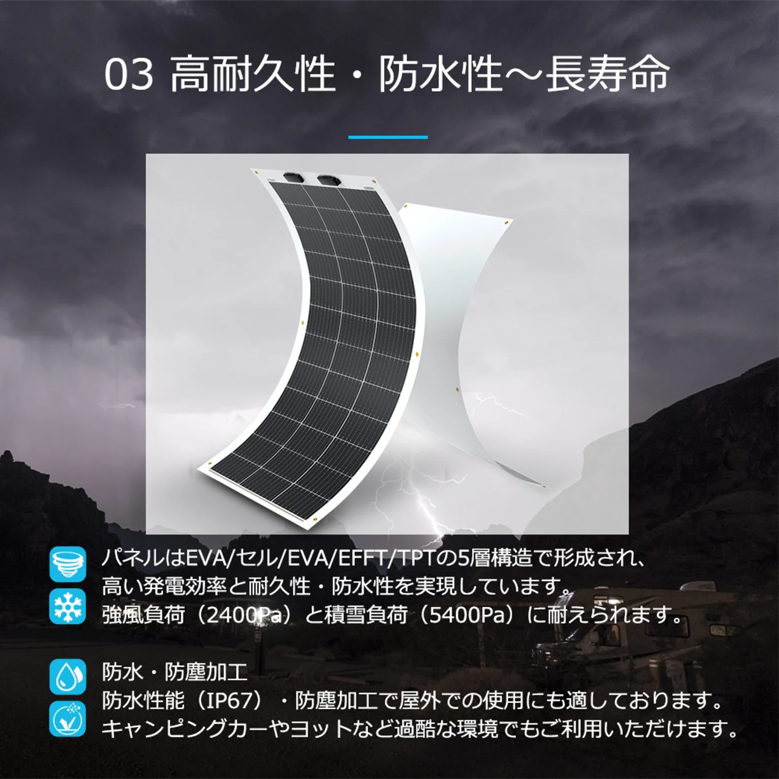 最新技術MBB採用】RENOGY 100W フレキシブルソーラーパネル (12V/単