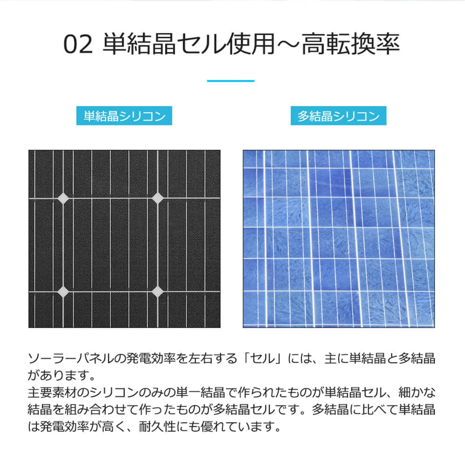 薄型・軽量】RENOGY 175W フレキシブルソーラーパネル G2モデル (12V
