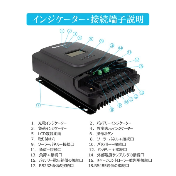 【未使用品】Renogy Rover 60A MPPTチャージコントローラー MPPT チャージコントローラー60A Rover LIシリーズ | Renogy JP