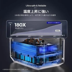 RPS100150AA-PCS-JP