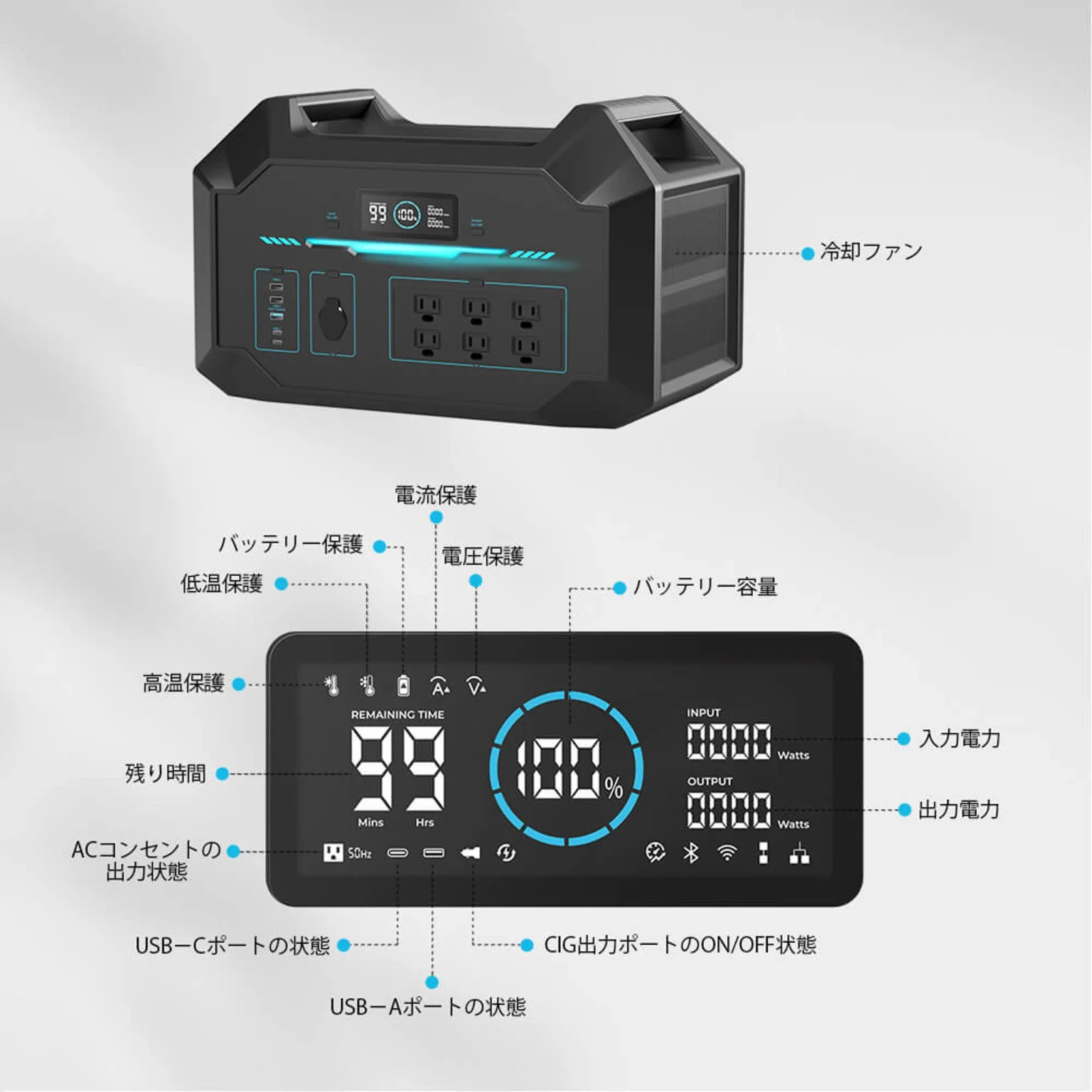 リン酸鉄】RENOGY ポータブル電源 1000 (998.4Wh) 定格1500W 純正弦波