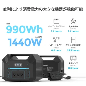 RSA30SGPK-3-JP