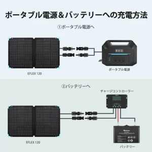 RSP120EF-JP