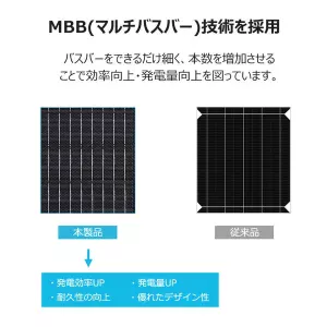 RSP120EF-JP