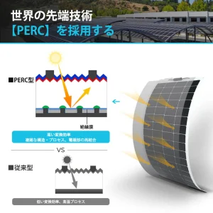 RNG-100DB-H