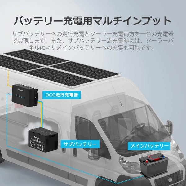 RBC50D1S-JP