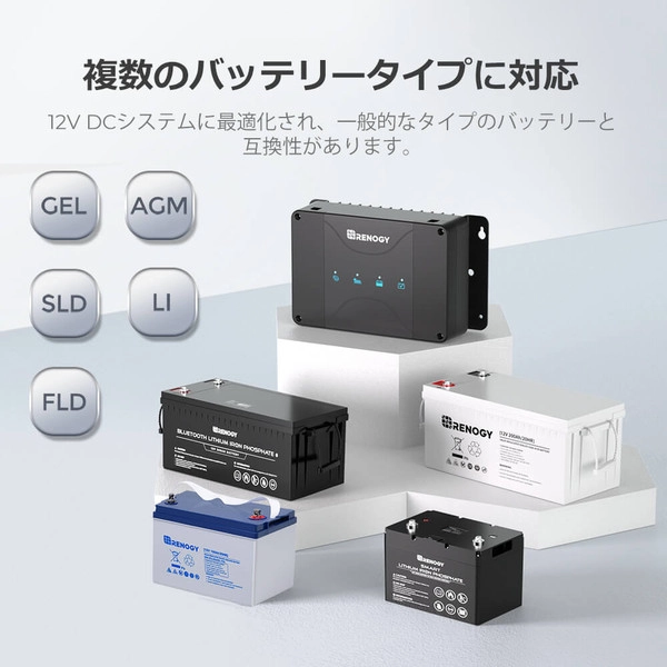 RBC50D1S-JP