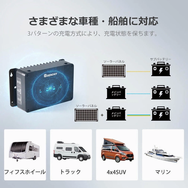 RBC50D1S-JP