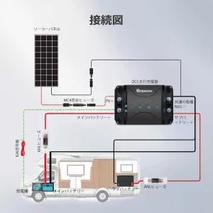RBC50D1S-JP