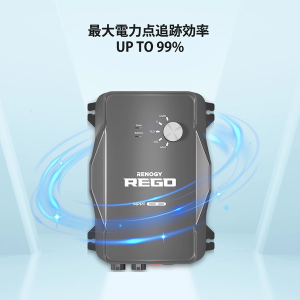 RCBREGO60-1006PR-JP