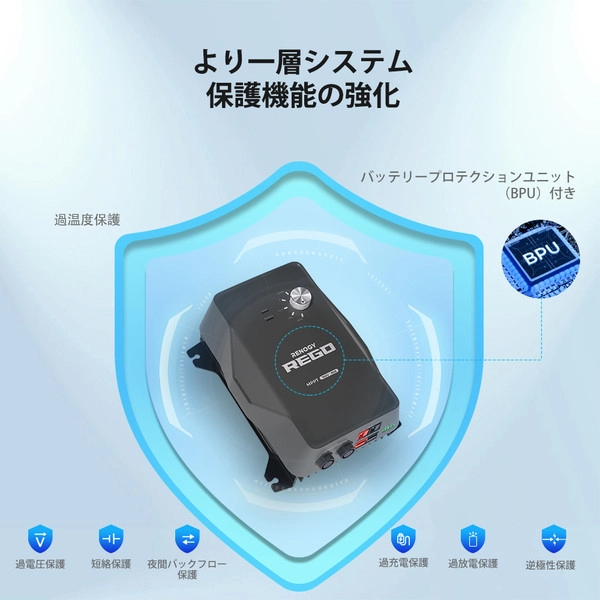 RENOGY REGOシリーズ MPPT ソーラーチャージコントローラー 12V 60A