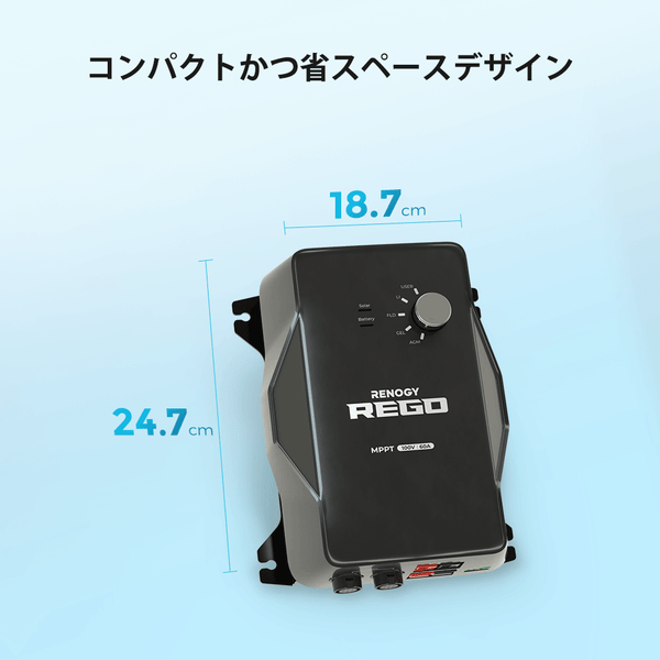 RCBREGO60-1006PR-JP