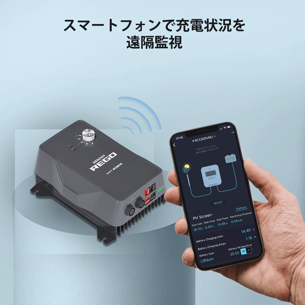 RENOGY製ソーラーチャージコントローラー60A Bluetoothユニット付き