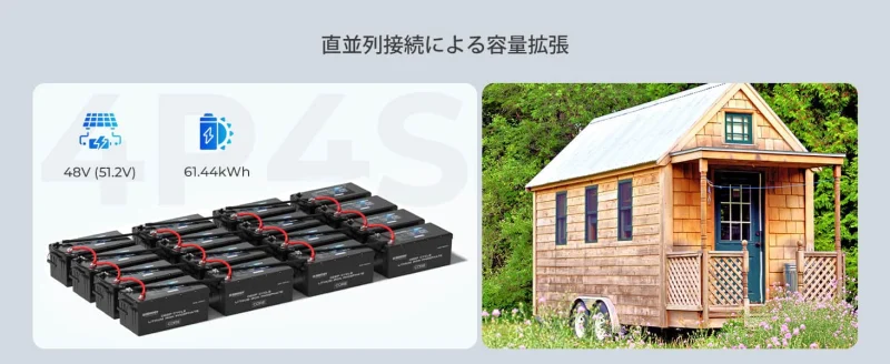 容量拡張