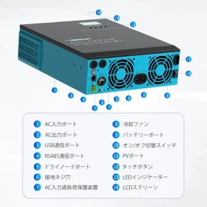 RIV2430PCS-10S-JP